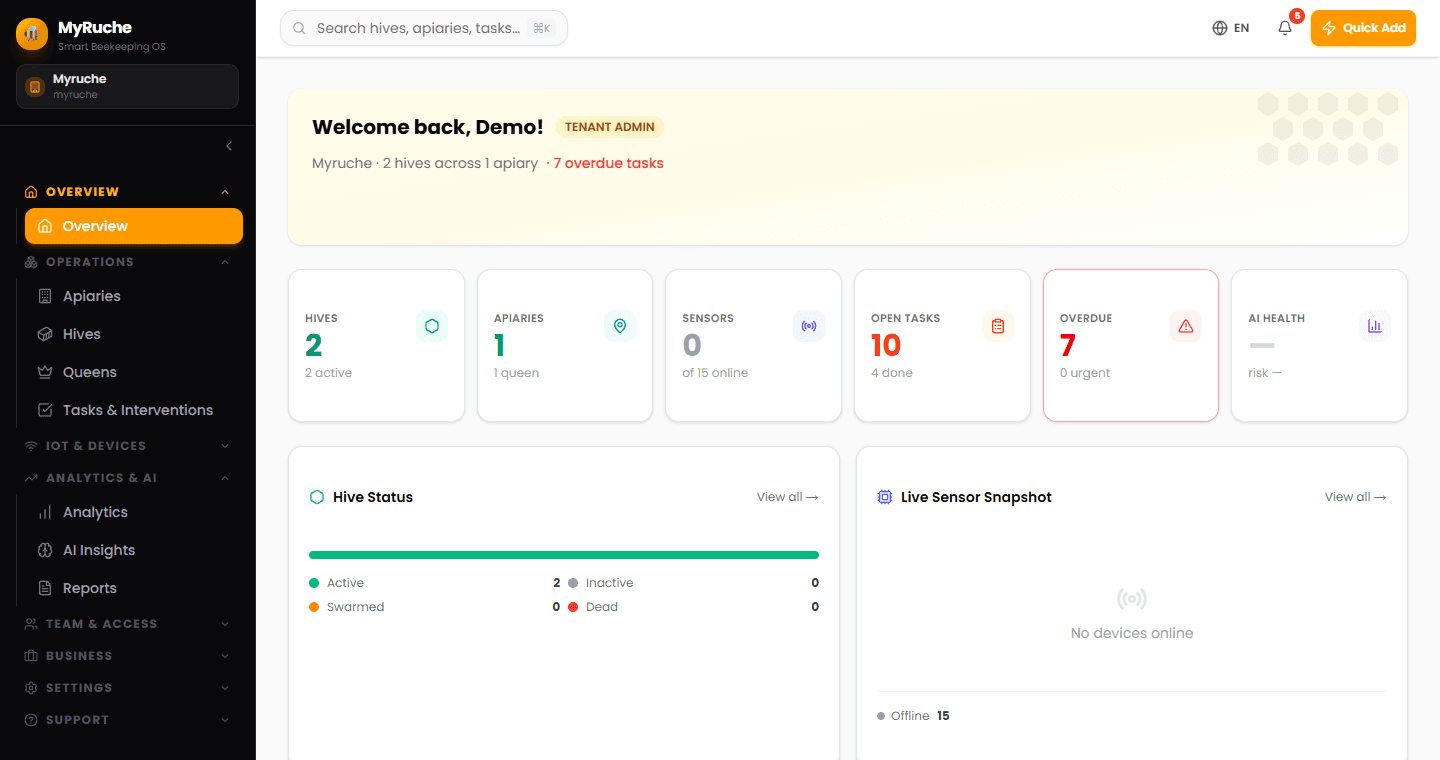MyRuche Cloud overview showing hive, apiary, sensor and task indicators